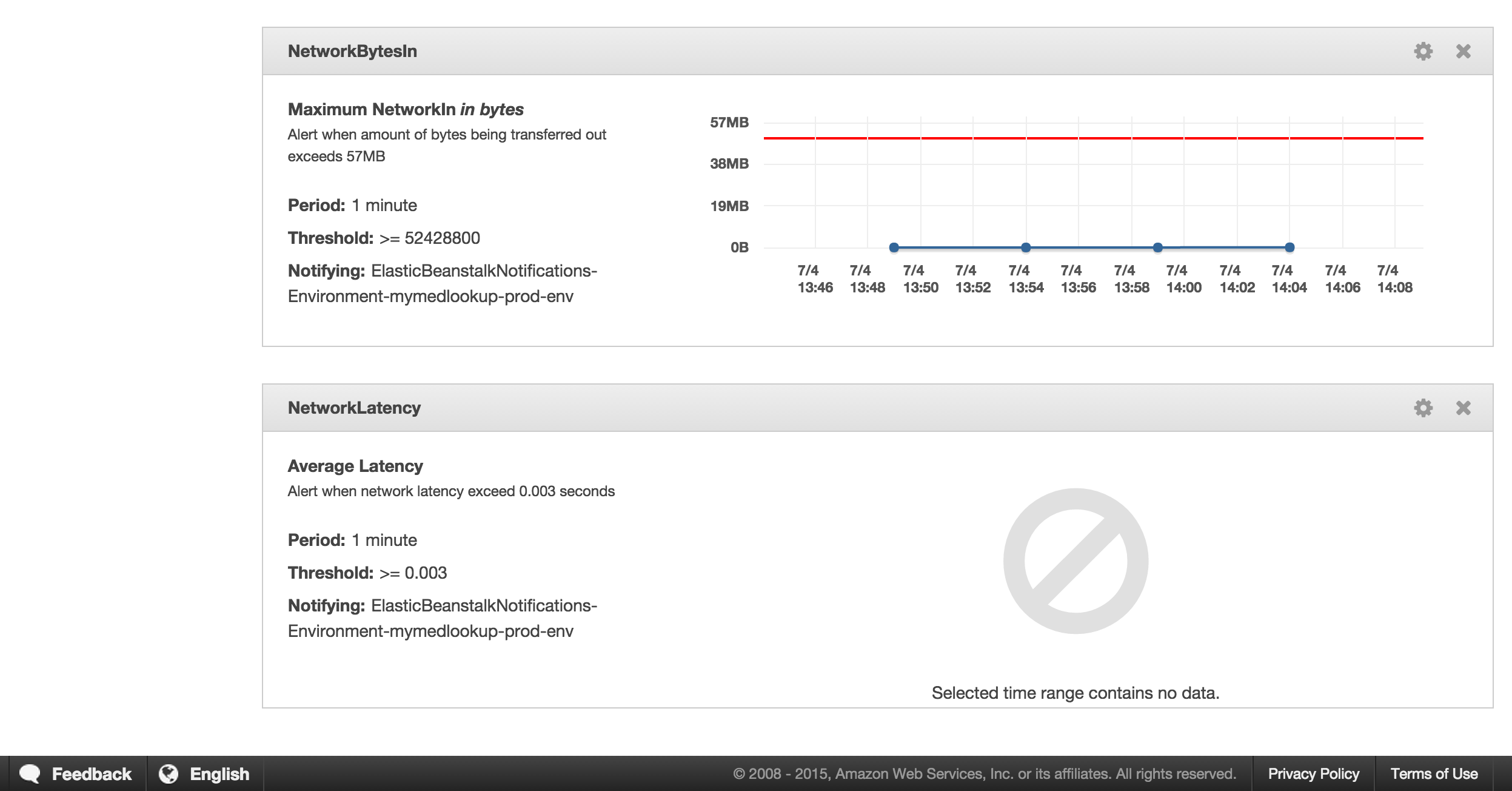 Application platform alarms - 2